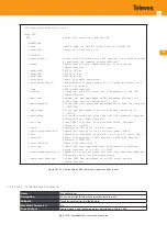 Предварительный просмотр 383 страницы Televes OLT 769401 User Manual