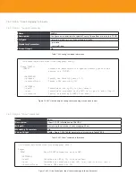 Предварительный просмотр 388 страницы Televes OLT 769401 User Manual