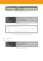 Предварительный просмотр 394 страницы Televes OLT 769401 User Manual