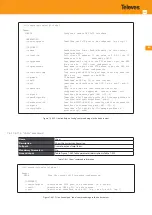 Предварительный просмотр 395 страницы Televes OLT 769401 User Manual