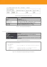 Предварительный просмотр 396 страницы Televes OLT 769401 User Manual