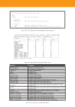 Предварительный просмотр 400 страницы Televes OLT 769401 User Manual