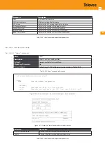 Предварительный просмотр 403 страницы Televes OLT 769401 User Manual