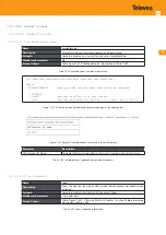 Предварительный просмотр 405 страницы Televes OLT 769401 User Manual