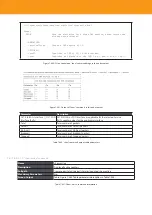 Предварительный просмотр 406 страницы Televes OLT 769401 User Manual