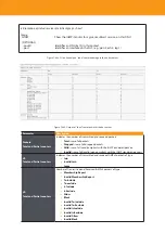 Предварительный просмотр 410 страницы Televes OLT 769401 User Manual