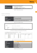 Предварительный просмотр 411 страницы Televes OLT 769401 User Manual