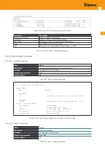 Предварительный просмотр 413 страницы Televes OLT 769401 User Manual