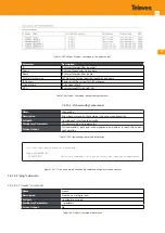 Предварительный просмотр 415 страницы Televes OLT 769401 User Manual