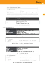 Предварительный просмотр 417 страницы Televes OLT 769401 User Manual