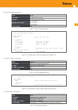 Предварительный просмотр 419 страницы Televes OLT 769401 User Manual