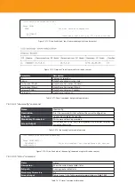 Предварительный просмотр 420 страницы Televes OLT 769401 User Manual