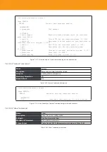 Предварительный просмотр 422 страницы Televes OLT 769401 User Manual