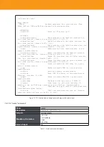 Предварительный просмотр 426 страницы Televes OLT 769401 User Manual