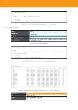 Предварительный просмотр 428 страницы Televes OLT 769401 User Manual