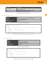 Предварительный просмотр 435 страницы Televes OLT 769401 User Manual