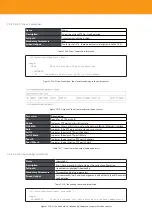 Предварительный просмотр 452 страницы Televes OLT 769401 User Manual