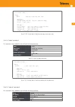 Предварительный просмотр 459 страницы Televes OLT 769401 User Manual