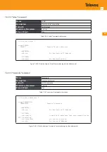 Предварительный просмотр 463 страницы Televes OLT 769401 User Manual