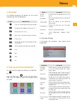 Предварительный просмотр 7 страницы Televes OSSGT Operating Instructions Manual