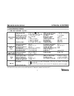 Preview for 4 page of Televes QPSK-PAL CI User Manual