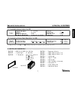 Предварительный просмотр 5 страницы Televes QPSK-PAL CI User Manual