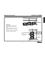 Preview for 27 page of Televes QPSK-PAL CI User Manual