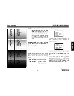 Preview for 41 page of Televes QPSK-PAL CI User Manual