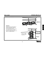 Preview for 53 page of Televes QPSK-PAL CI User Manual