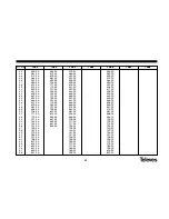 Preview for 83 page of Televes QPSK-PAL CI User Manual