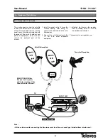 Предварительный просмотр 8 страницы Televes RSD - 711801 User Manual