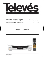 Preview for 1 page of Televes RSD - 7296 User Manual