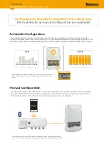 Preview for 3 page of Televes SmartKom Quick Start Manual