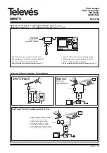 Preview for 2 page of Televes SMATV 4162 Manual