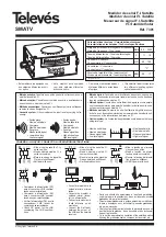 Televes SMATV Quick Start Manual предпросмотр