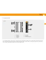 Предварительный просмотр 15 страницы Televes T.0X 565301 User Manual