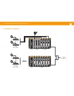 Предварительный просмотр 36 страницы Televes T.0X 565301 User Manual