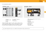 Preview for 13 page of Televes T.0X Series User Manual