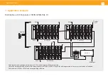 Preview for 24 page of Televes T.0X Series User Manual