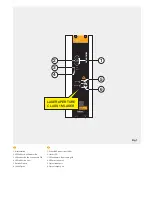 Предварительный просмотр 3 страницы Televes T.OX 234220 Quick Manual