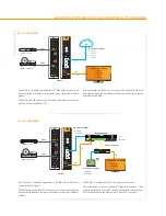 Предварительный просмотр 3 страницы Televes T.OX 563805 Quick Start Manual