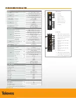 Предварительный просмотр 4 страницы Televes T.OX 563805 Quick Start Manual