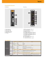 Preview for 3 page of Televes T.OX Quick Installation Manual