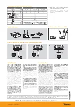 Preview for 2 page of Televes TForce INNOVA BOSS MIX Quick Start Manual