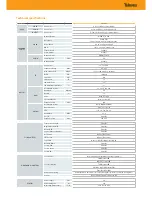 Preview for 9 page of Televes TOX Series Quick Installation Manual