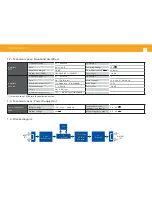 Предварительный просмотр 6 страницы Televes TOX Series User Manual