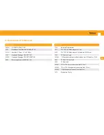 Предварительный просмотр 7 страницы Televes TOX Series User Manual