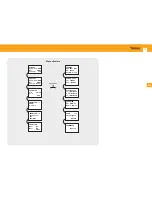 Предварительный просмотр 19 страницы Televes TOX Series User Manual