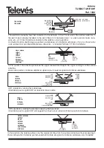 Preview for 2 page of Televes TURBOT 1332 Manual