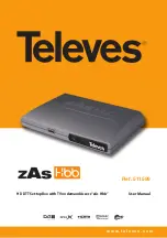 Televes ZAS HBB User Manual preview